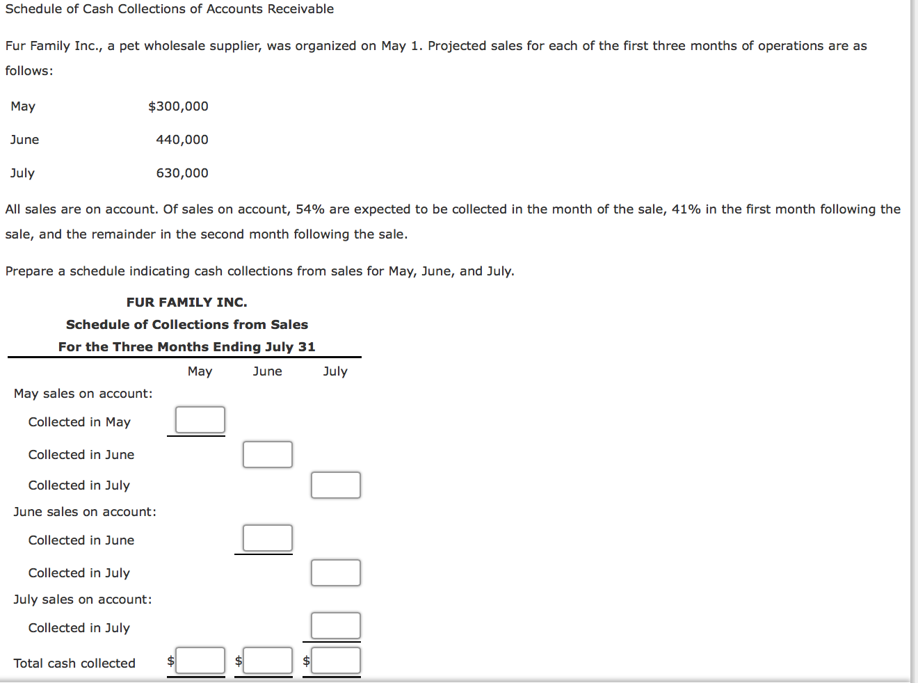 Solved Schedule of Cash Collections of Accounts Receivable | Chegg.com