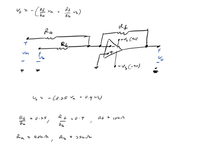 Solved Show how would the following op amp circuit diagram | Chegg.com