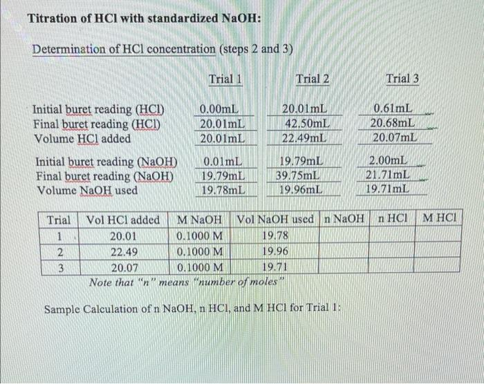 Solved Titration of HCl with standardized NaOH