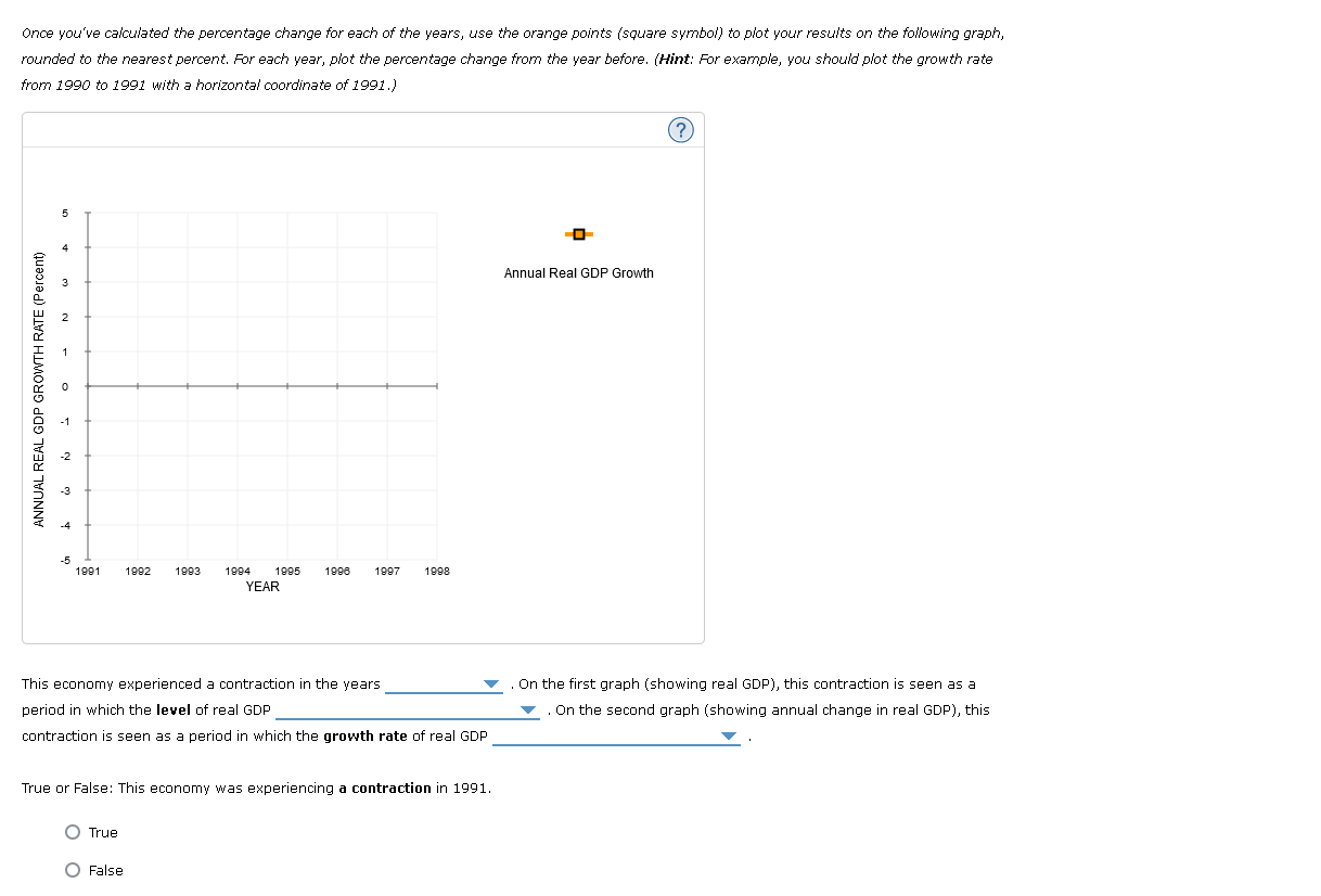 Solved The following table shows data on a hypothetical | Chegg.com