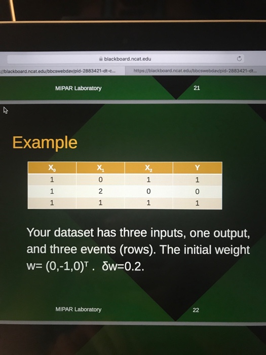 Solved 슬 blackboard.ncat.edu v/pid2883421dt...