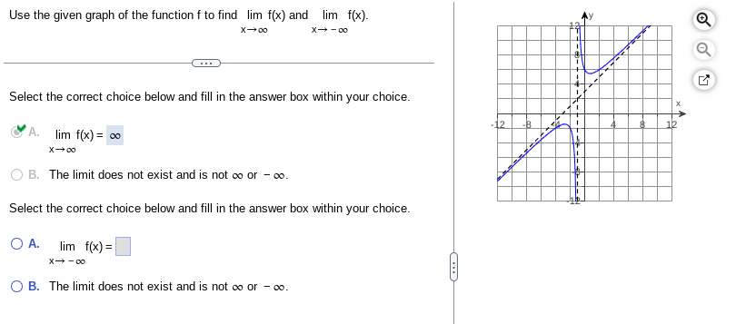 Solved Use the given graph of the function f to find lim | Chegg.com