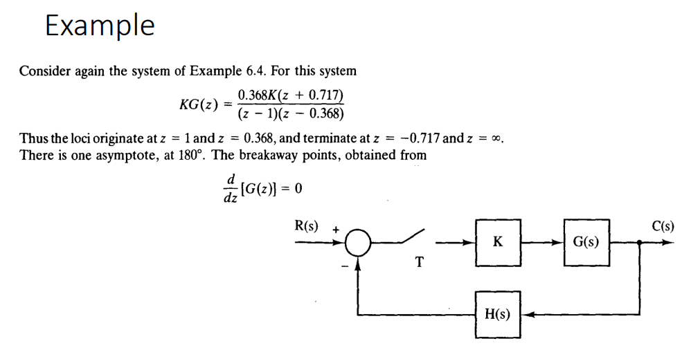 Solved Example Consider again the system of Example 6.4. For | Chegg.com