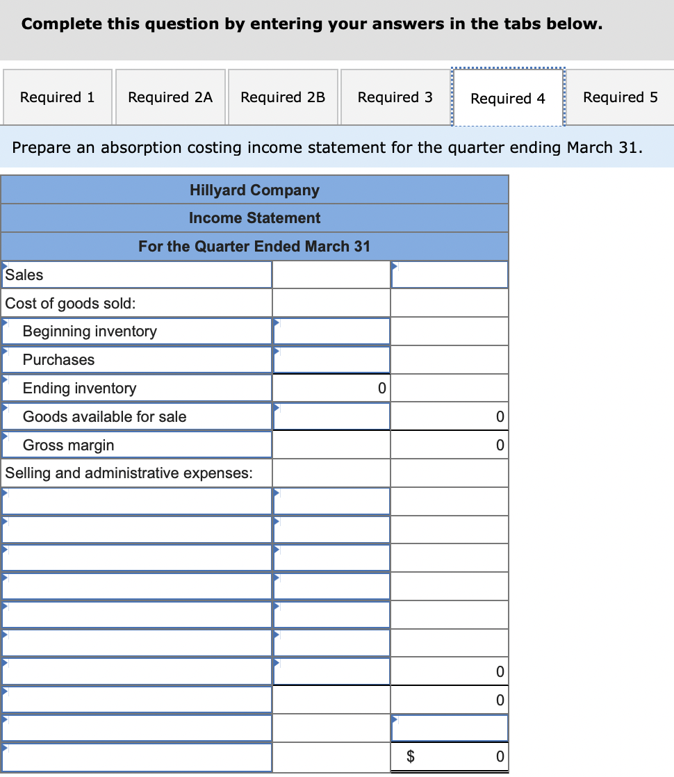 Solved Problem 8-31 (Algo) Completing A Master Budget | Chegg.com