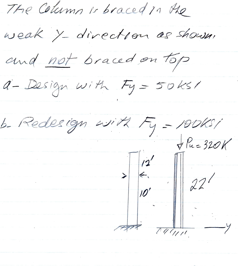 Solved The Column is braced in the weak y_ direction as | Chegg.com