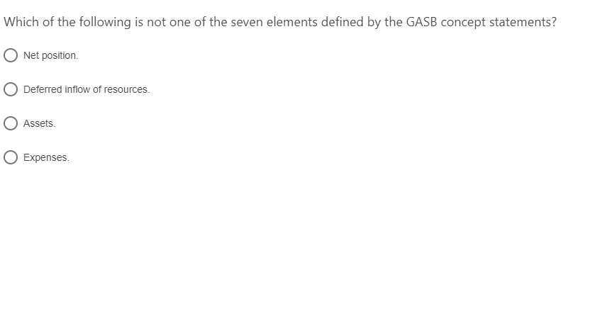 Solved Which of the following is not one of the seven | Chegg.com