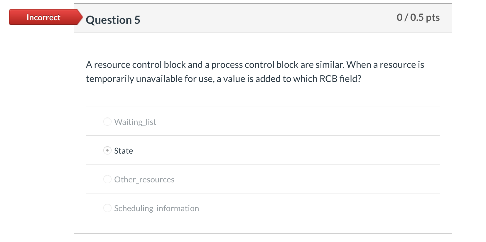 Solved Incorrect Question 1 0/0.5 pts A computer system is | Chegg.com