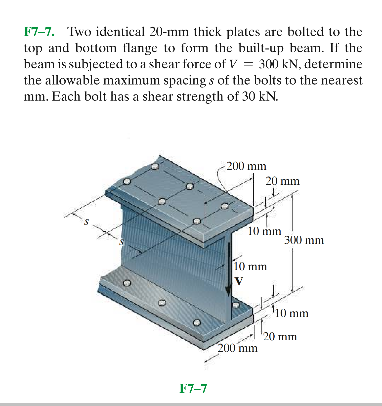 Solved F77. Two identical 20−mm thick plates are bolted to