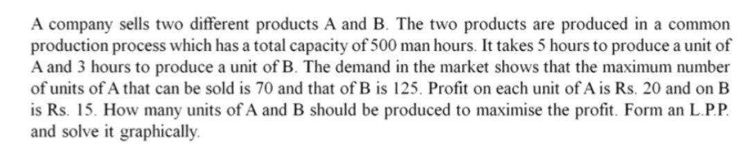 Solved A company sells two different products A and B. The | Chegg.com
