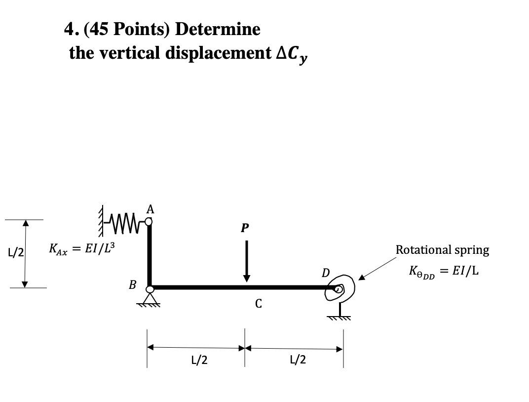 Solved 4 45 Points Determine The Vertical Displacement Chegg Com