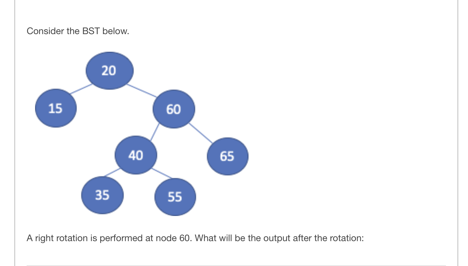 Solved Consider the BST below. 20 15 60 40 65 35 55 A right | Chegg.com
