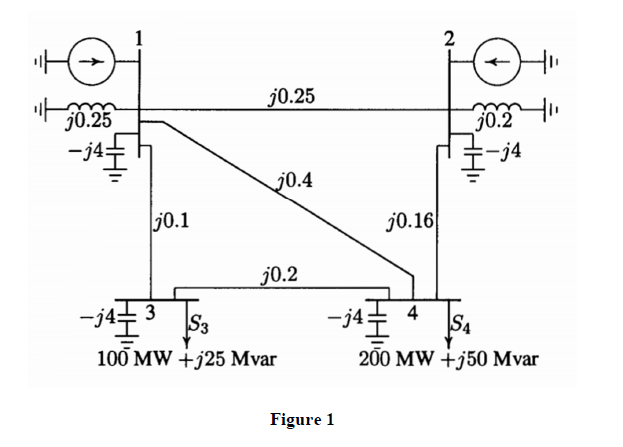 Solved Part B: A power system network is shown in Figure 1. | Chegg.com