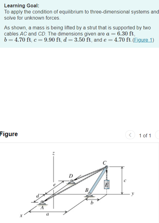 Solved Learning Goal: To apply the condition of equilibrium | Chegg.com