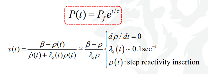 4. Consider 0.5% reactivity is inserted into a | Chegg.com