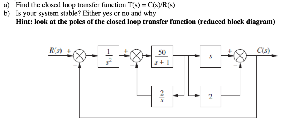 Solved a) Find the closed loop transfer function | Chegg.com