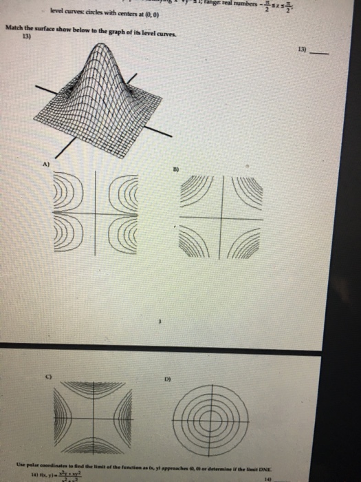 Match the surface show below to the graph of its | Chegg.com
