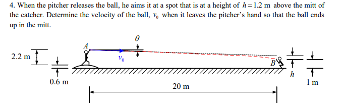 Solved 4. When The Pitcher Releases The Ball, He Aims It At | Chegg.com