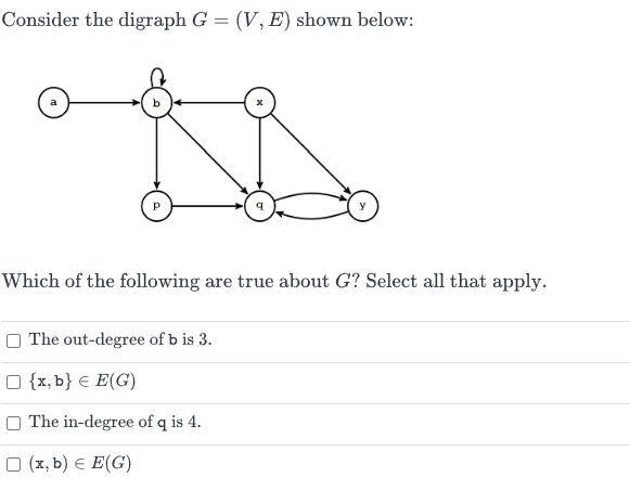 Solved Consider the digraph G = (V, E) shown below: q Which | Chegg.com