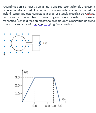 A continuación, se muestra en la figura una representación de una espira circular con diámetro de \( \mathrm{D} \) centímetro