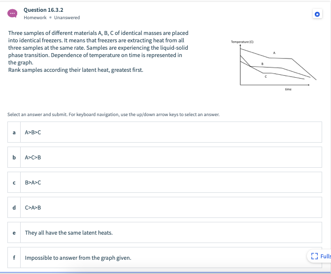 Solved Question 16.2.4 Homework. Unanswered Figure shows a | Chegg.com