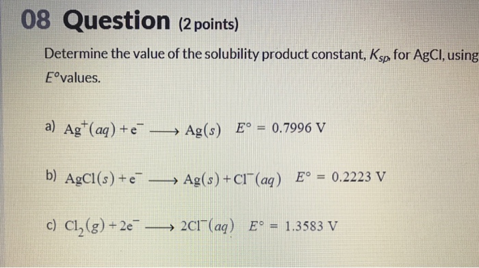 Solved Determine The Value Of The Solubility Product | Chegg.com