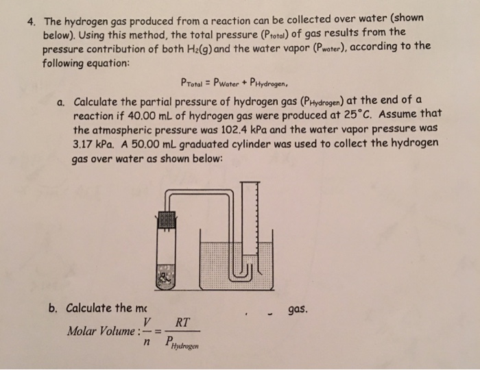 Chemistry Archive April 16, 2017