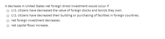 Solved A decrease in United States net foreign direct | Chegg.com