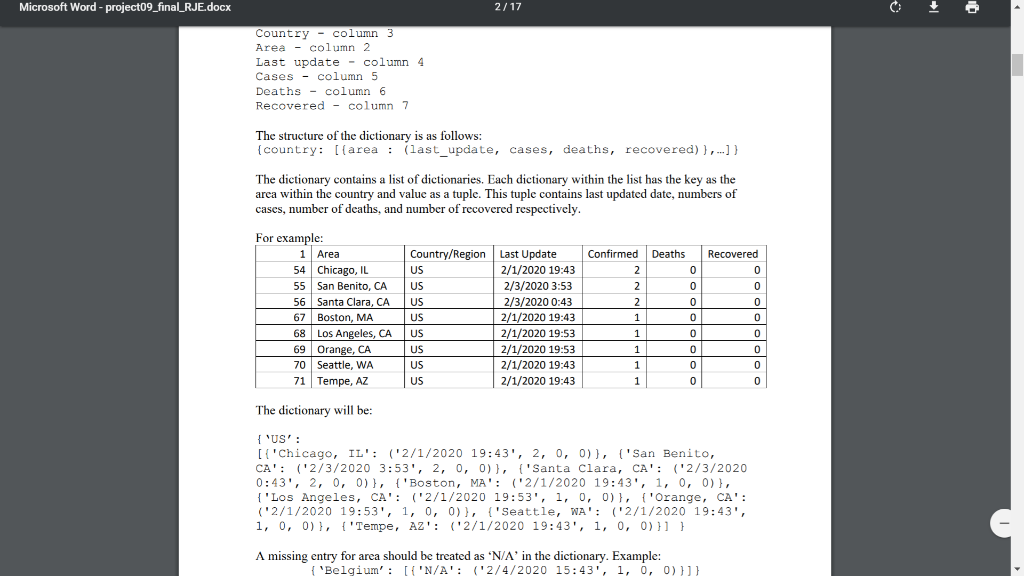 Solved Write an open_file() and a function that reads a csv | Chegg.com