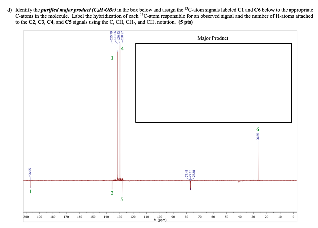 Solved d) Identify the purified major product (CsH-OBr) in | Chegg.com