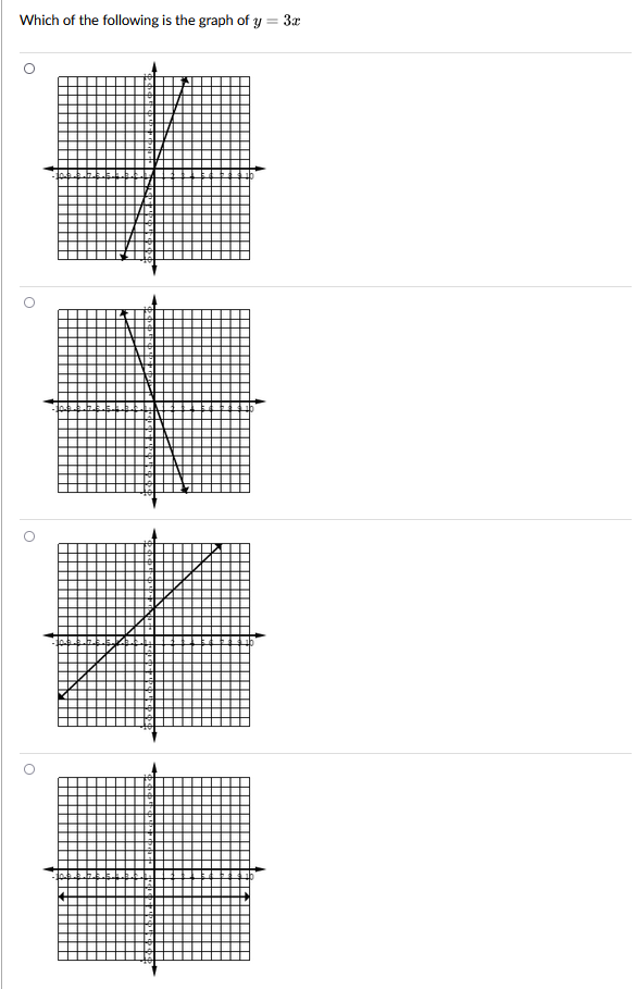 Solved What is the solution of {x+y=−1x−y=11 ? (1,−6) (5,6) | Chegg.com