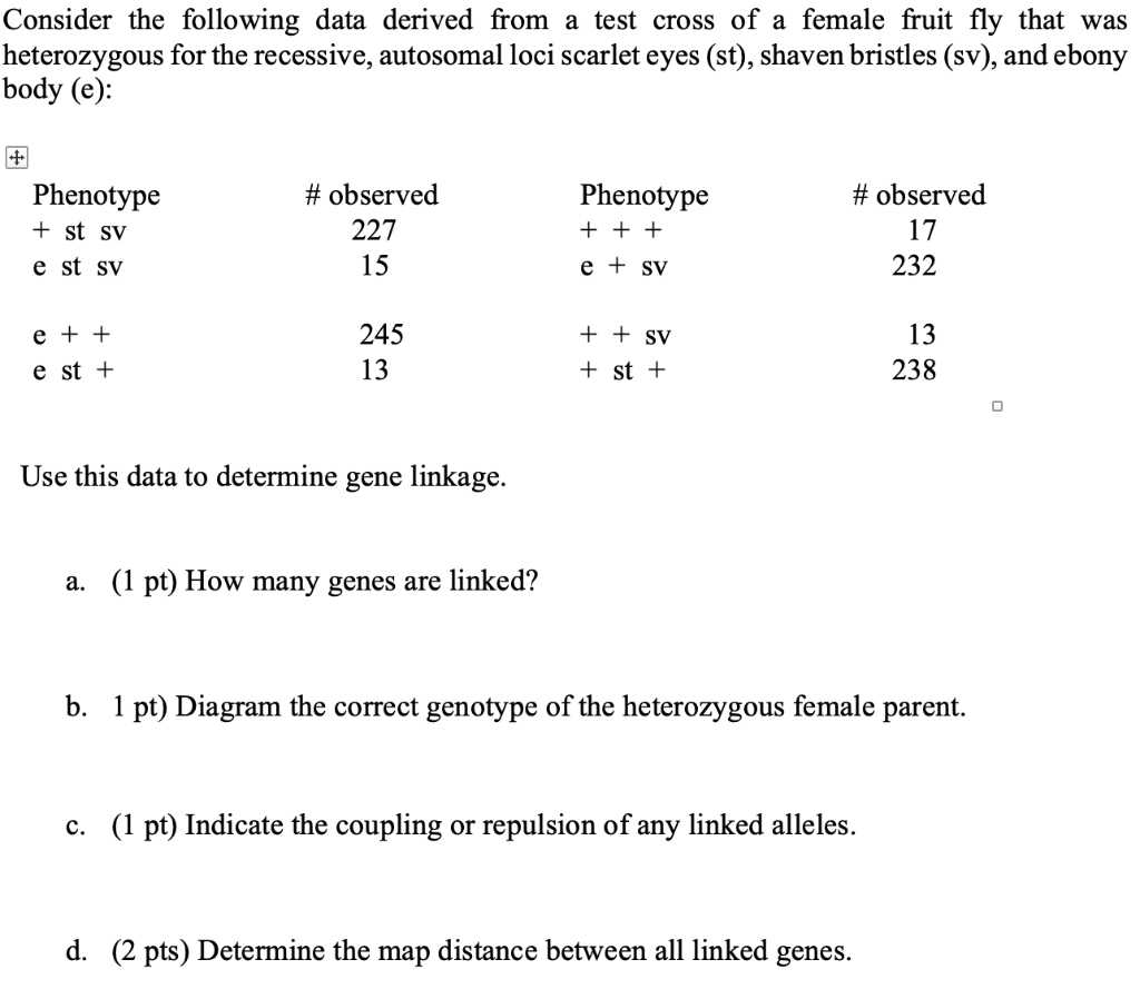 Solved Consider the following data derived from a test cross | Chegg.com