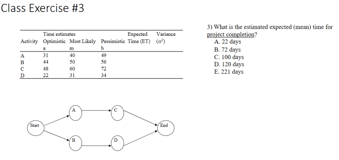 Solved Class Exercise \#3 3) What is the estimated expected | Chegg.com