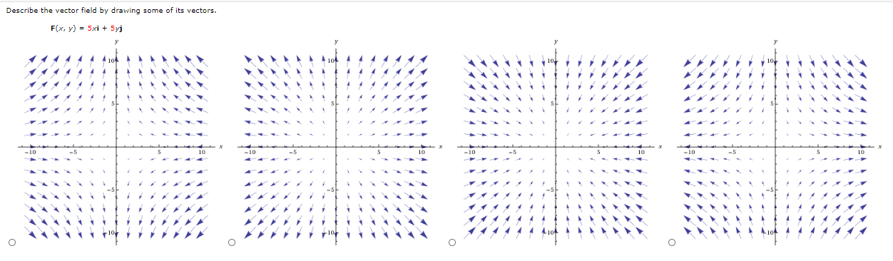 Solved Describe the vector field by drawing some of its | Chegg.com