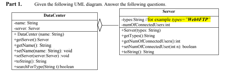 Solved Part 1. Given the following UML diagram. Answer the | Chegg.com