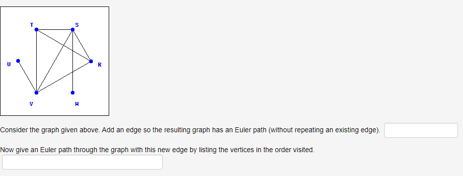 Solved Consider the graph given above. Add an edge so the | Chegg.com