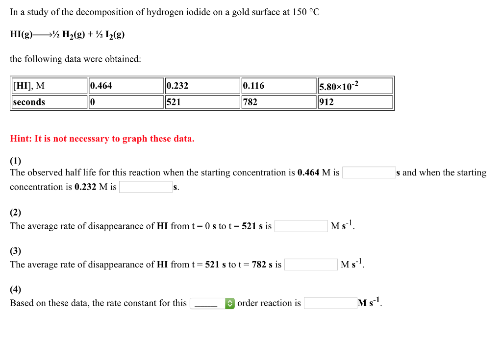 Solved In a study of the decomposition of ammonia on a | Chegg.com