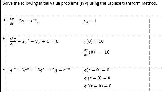 Solved Solve The Following Initial Value Problems Ivp