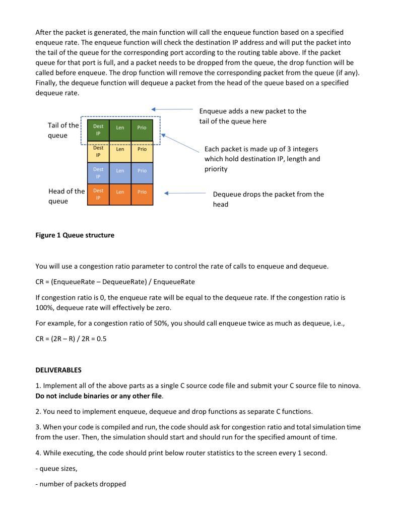 Solved A Simple Router In this homework, you will write a | Chegg.com