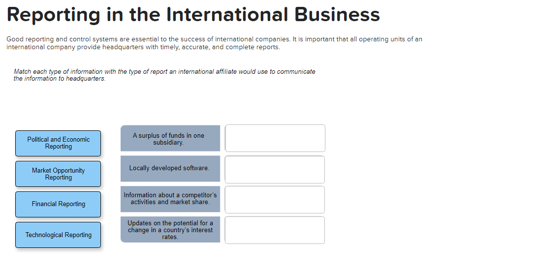 Solved Reporting In The International Business Good | Chegg.com