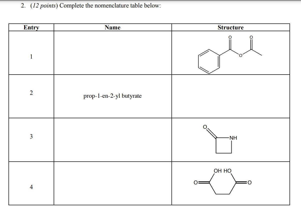 Solved 2. (12 points) Complete the nomenclature table below: | Chegg.com