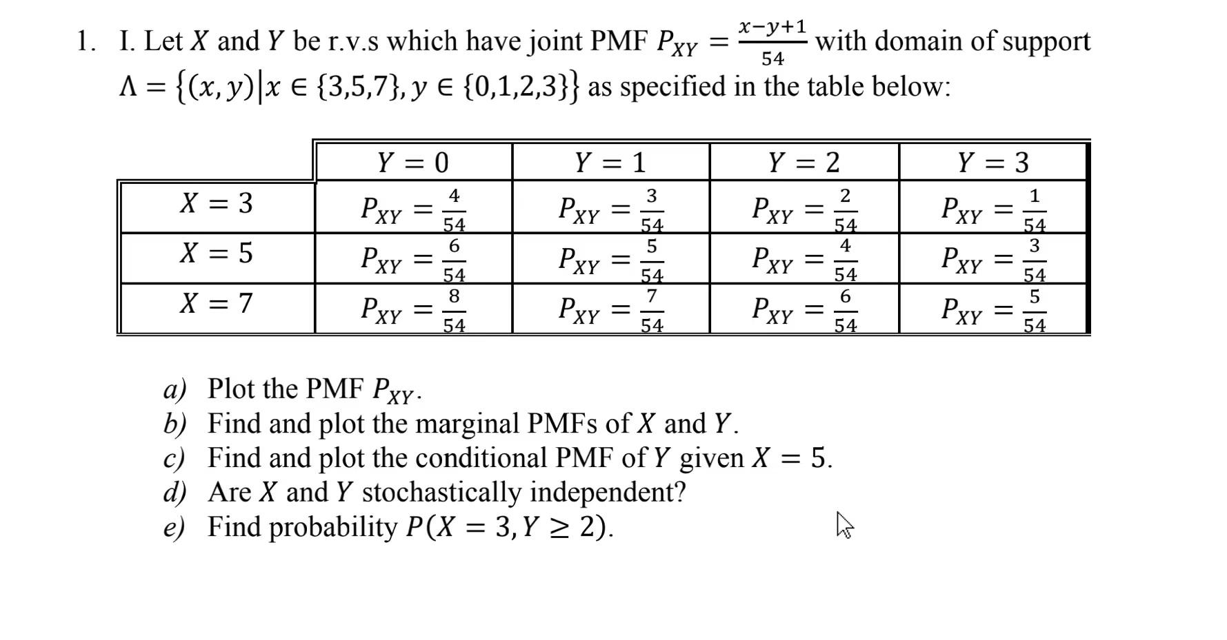 solved-x-y-1-1-i-let-x-and-y-be-r-v-s-which-have-joint-pmf-chegg