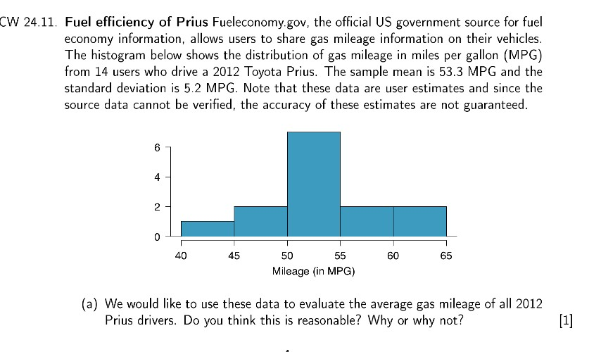 Solved Cw 24.11. Fuel Efficiency Of Prius Fueleconomy.gov, 