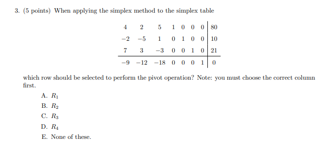 Solved 3. (5 points) When applying the simplex method to the | Chegg.com