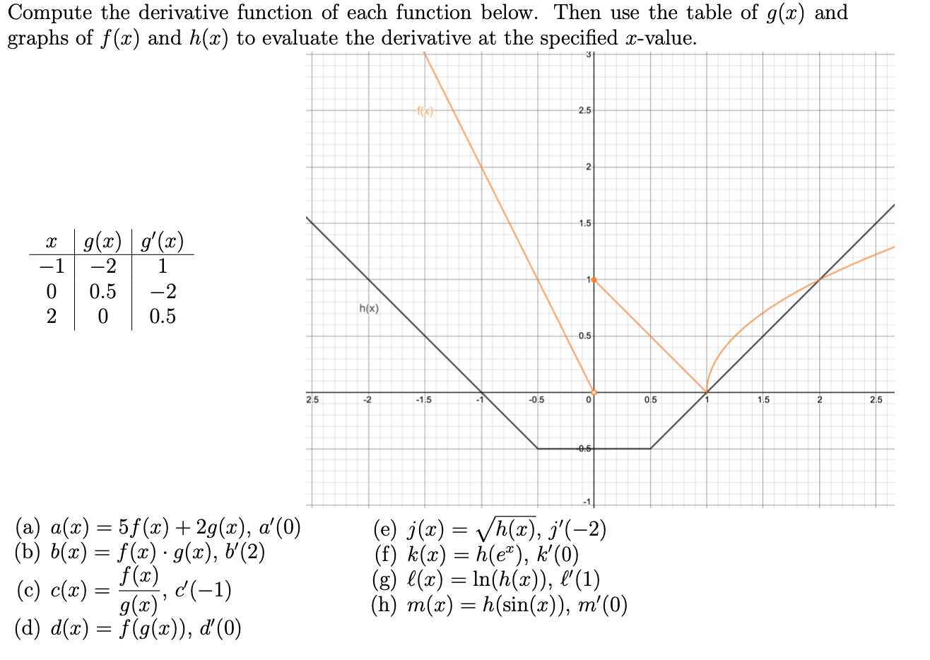 Solved Could You Please Make Sure To Answer The Part Of Chegg Com