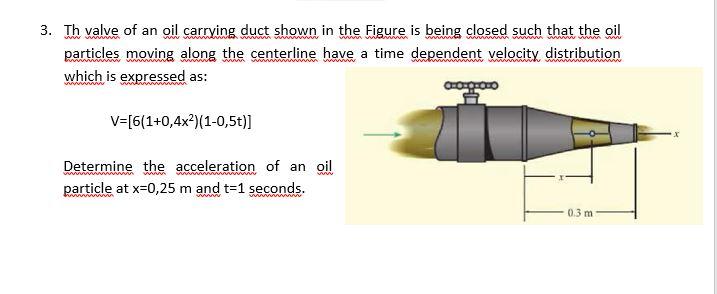 Solved 3. Th valve of an oil carrying duct shown in the | Chegg.com