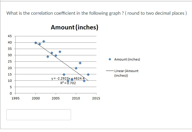 Solved What percentage of the variability in Y is explained | Chegg.com