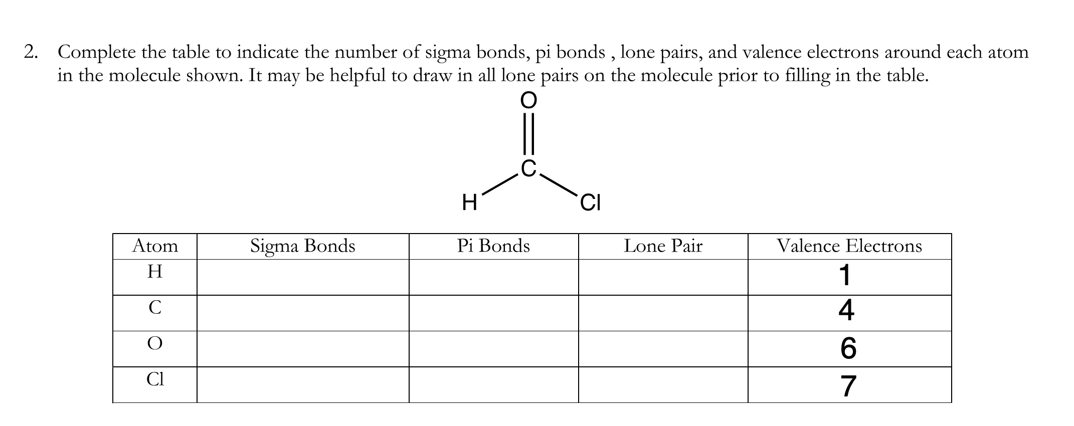 Solved 2. Complete the table to indicate the number of sigma | Chegg.com