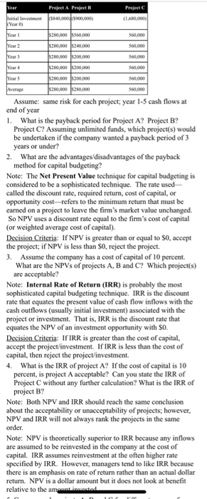 Solved Project A Project B Projeet C Year 0) Assume: same | Chegg.com