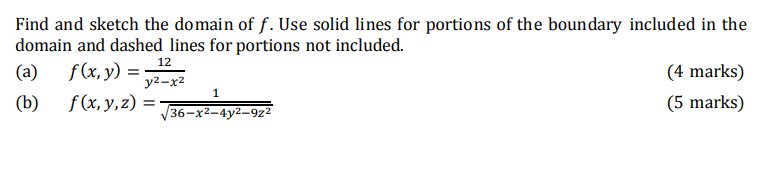 Solved Find and sketch the domain of f. Use solid lines for | Chegg.com