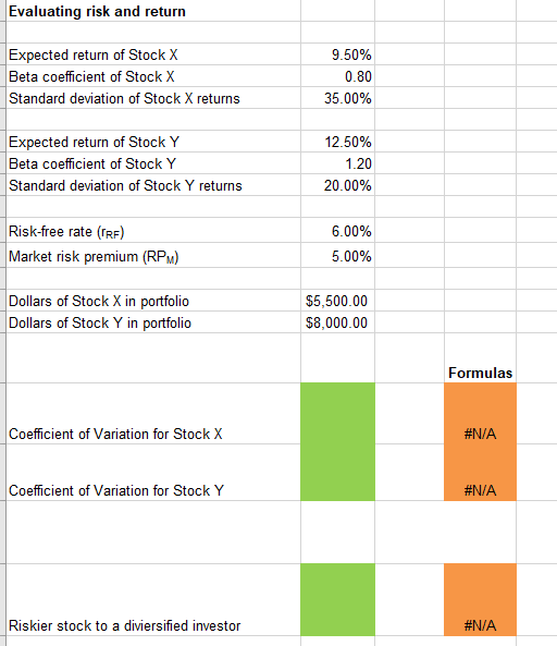 Solved Excel Online Structured Activity: Evaluating risk and | Chegg.com